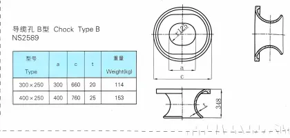 NS2589 Bulwark Mounted Mooring Chock