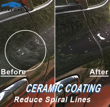 what is ceramic coating made of
