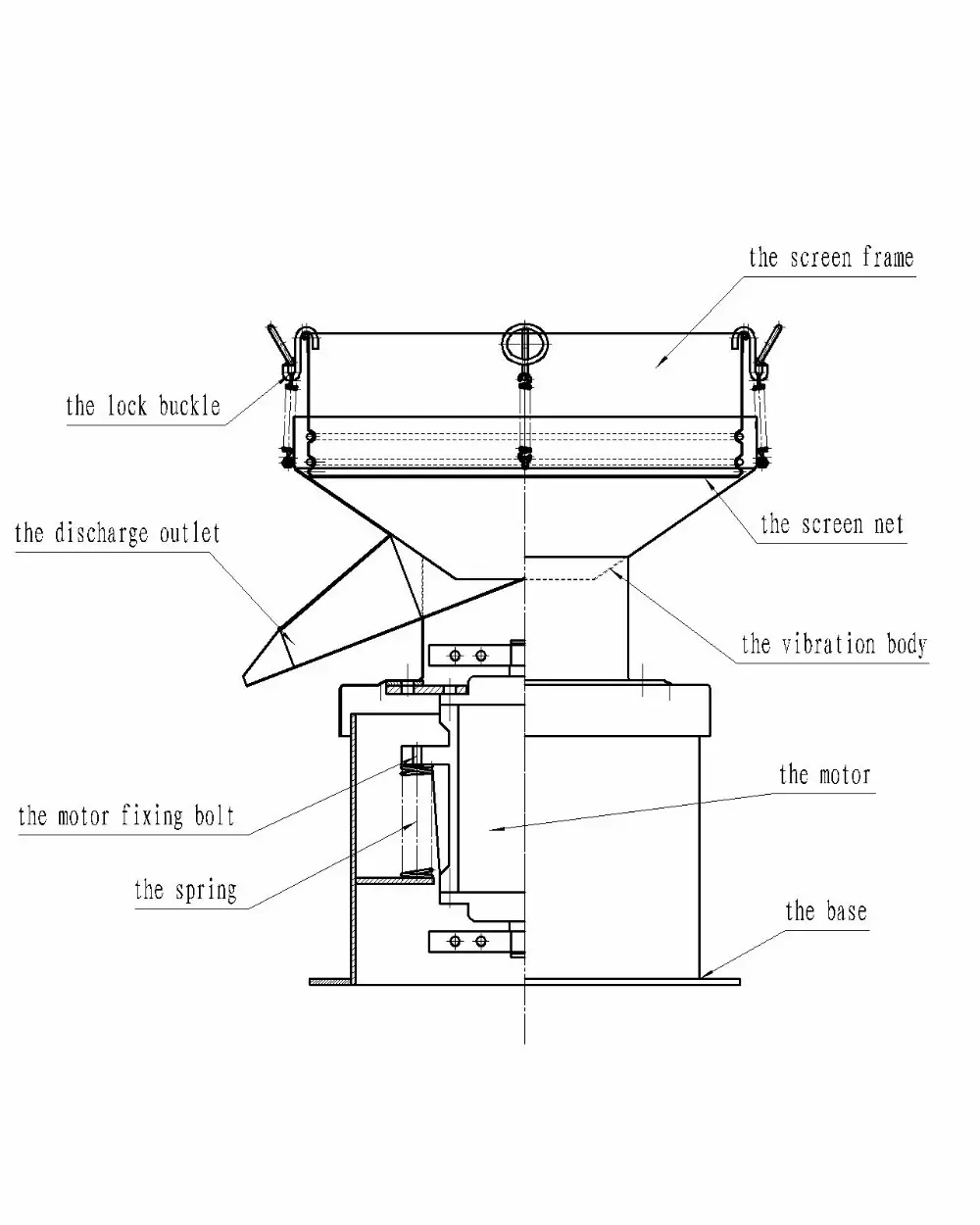 CW-450 type vibrating filter for liquid food materials