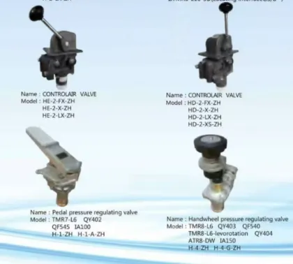 CONTROLAIR VALVE HE-2-FX-ZH HE-2-X-ZH