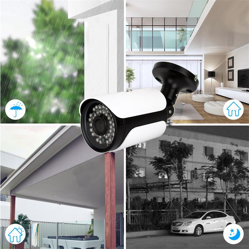 ip cctv camera