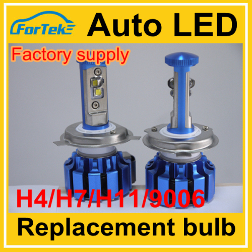 looking for distributors cree led headlamp lamp for auto &car