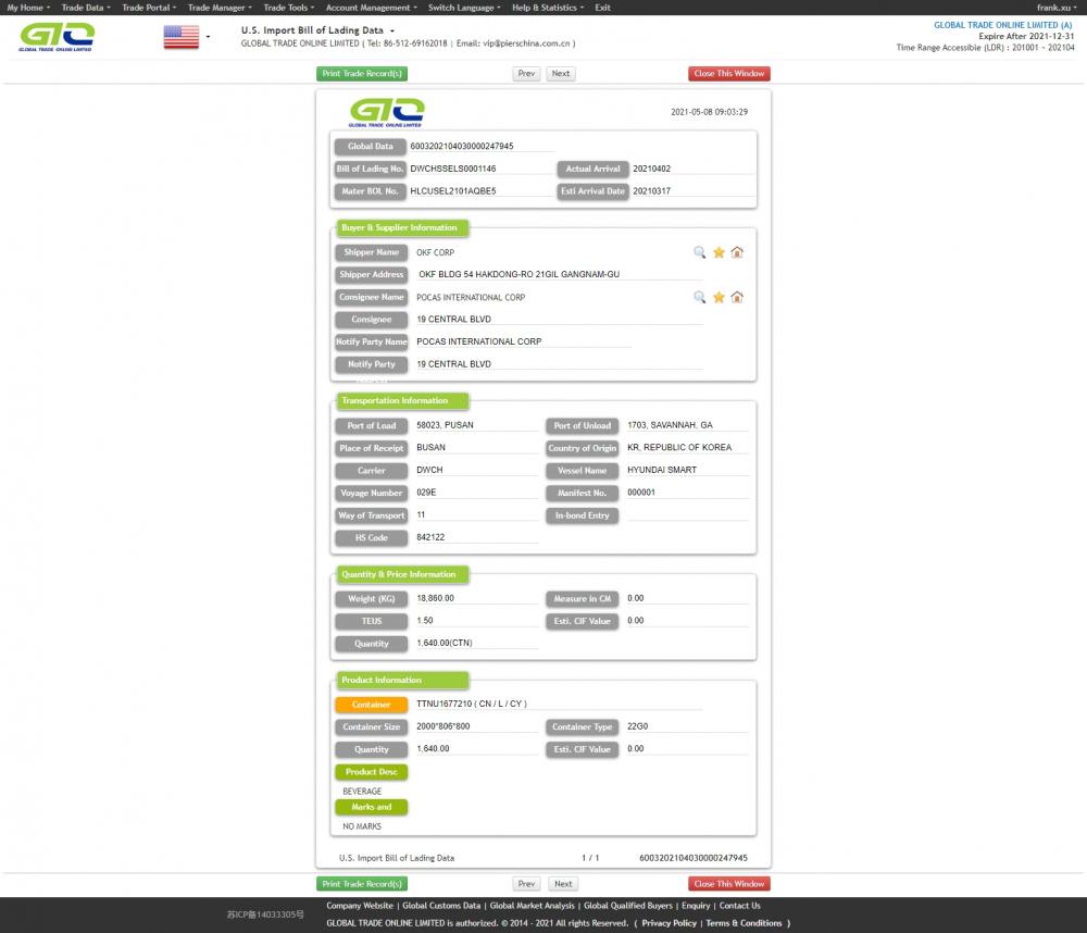 Contoh Data Import Minuman USA