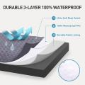 Bed Waterproof Memory Foam Dog Beds