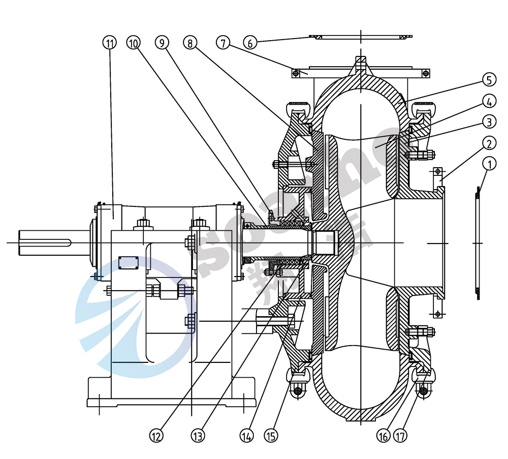 Sand-excavating Boat Pump