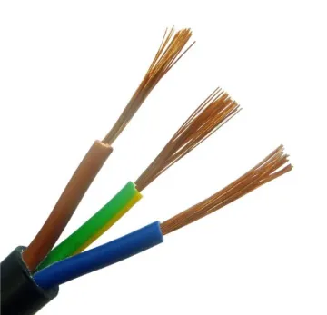 PVC flexible power cable 3*2.5mm2
