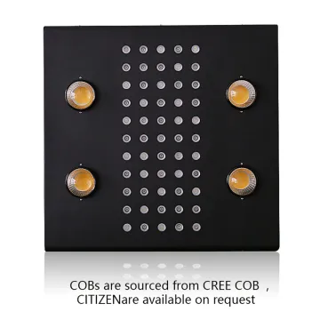 Best Led Grow Panel