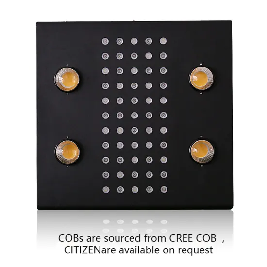 Best Led Grow Panel