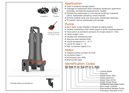 LEO SWP Series Submersible Sewage Water Pump