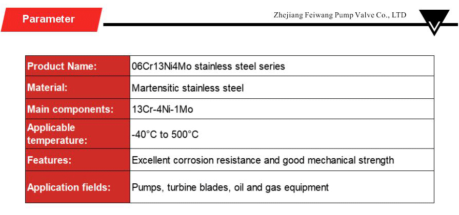 Stainless steel series-xiangqing2-FW081
