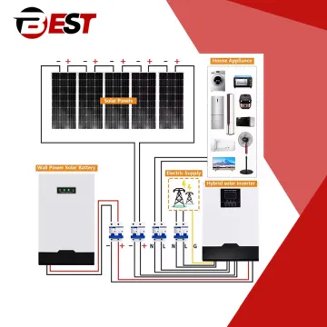 20kw Solar Panel System,Solar Panel Tracking System