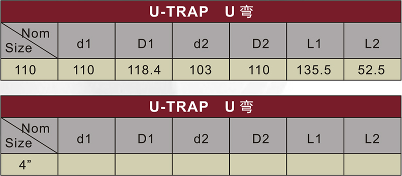 DIN Drainage Upvc U-Body Grey Color