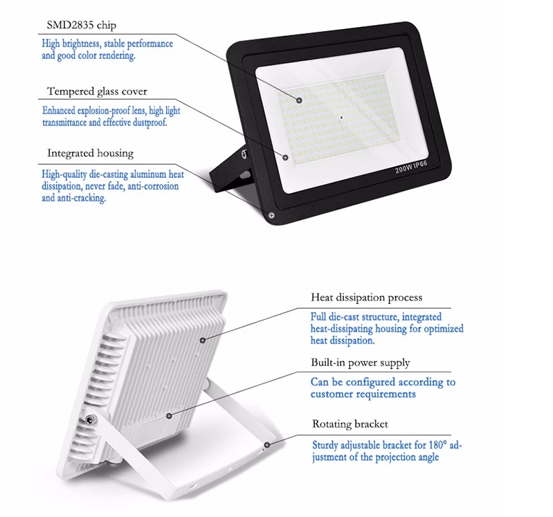 led floodlight 30w