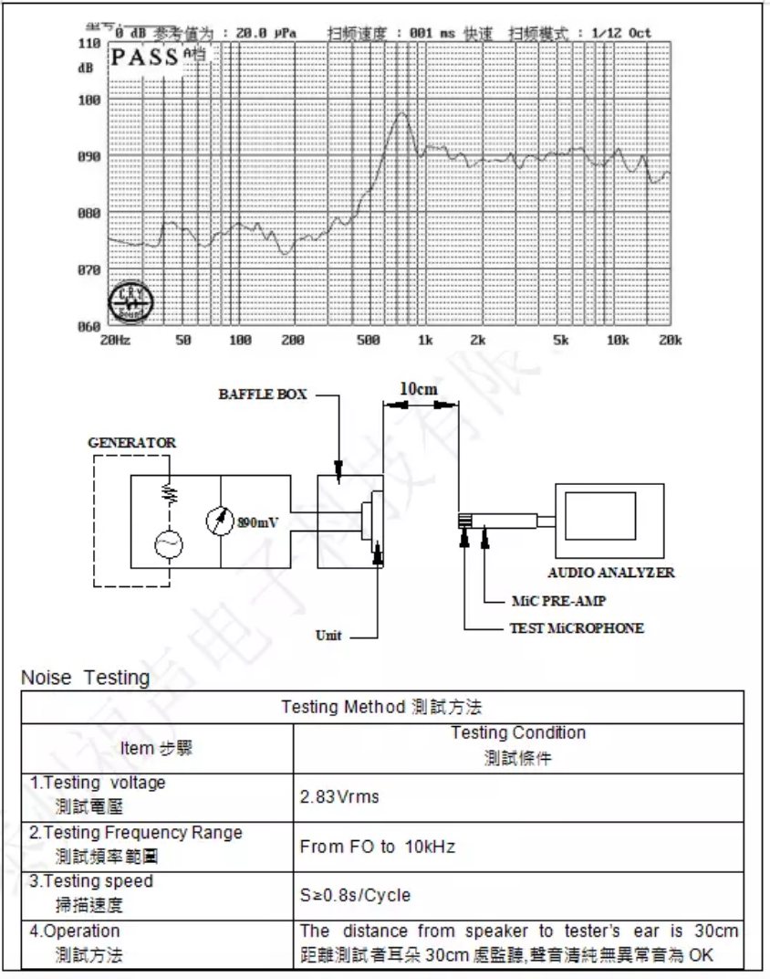 Min.89dB Warning Speaker 