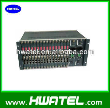 E1 converter 4U rackmount shelf