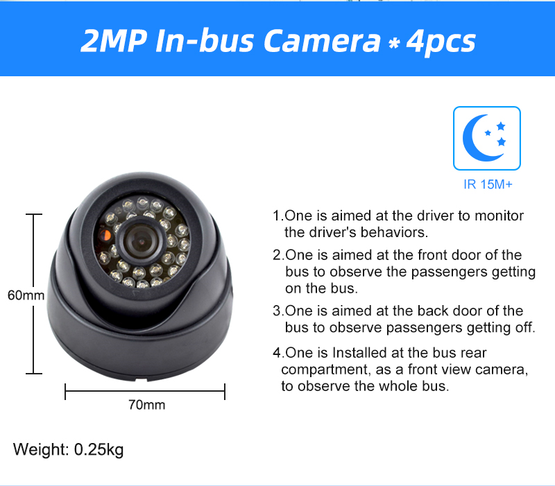 bus cctv