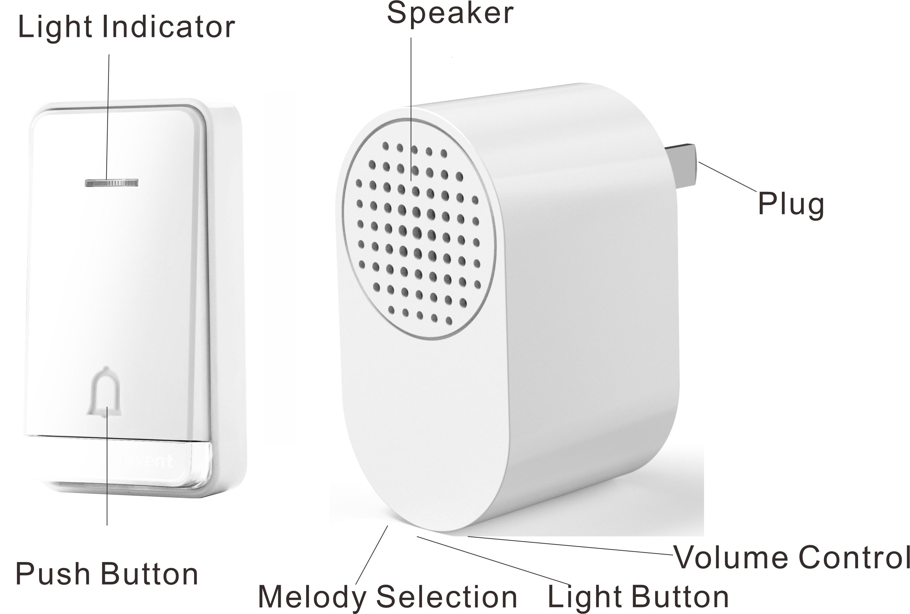 FE-313L,wireless doorbell