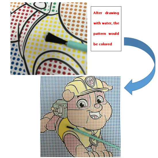 Water Painting Activity Card