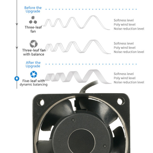 6030 60mm*60mm*30mm 220v 230v compact AC cooling fan