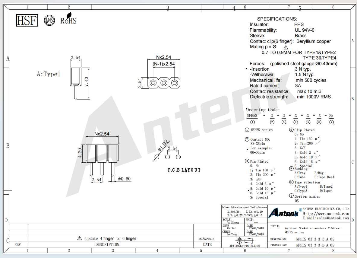 MFHES-03-3-3-B-A-05