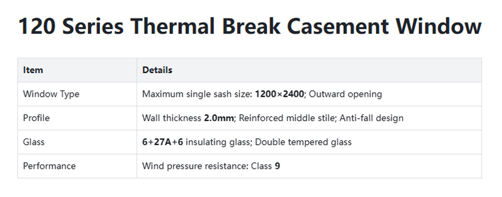 Broken bridge doors and windows06-z