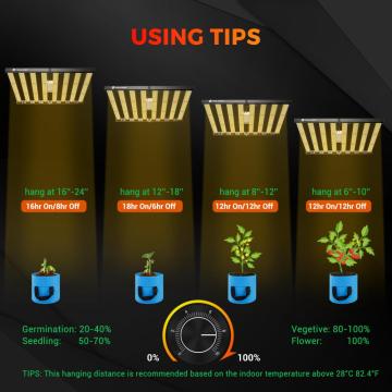 High Efficiency Led Plant Lights Replacement For Traditional