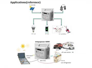 12V500wh Battery Pack Outdoor Use Lithium Battery
