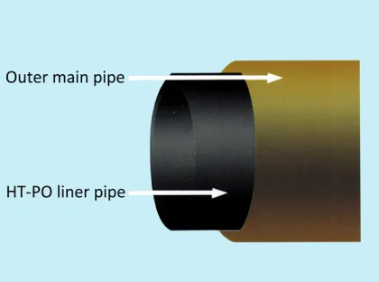 HT-PO pipes for oil pipe repairing