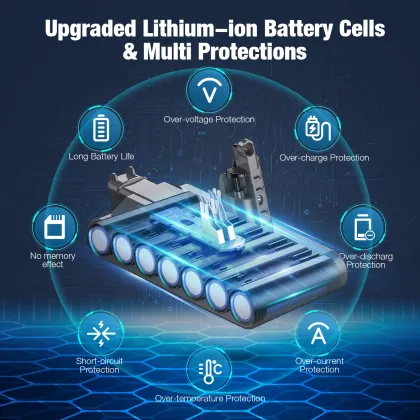 Cordless Vacuum Cleaner V10 5000mAh Rechargeable Battery for Dyson