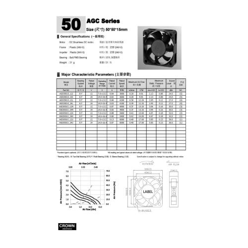 50x15 Waterproof cooling A5 DC FAN