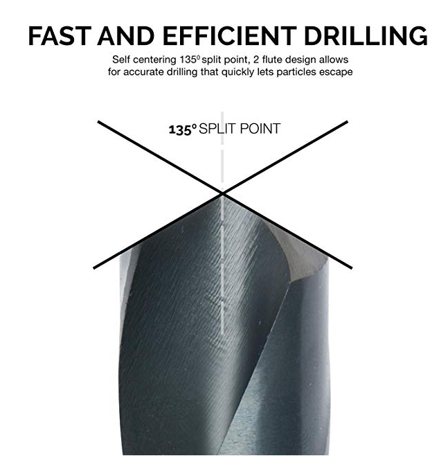 1 reduced shank drill bit 1