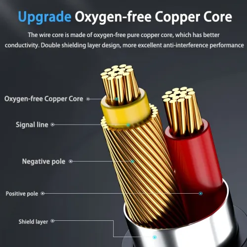 Aviation Head Extension Cable 4PIN Video and Audio
