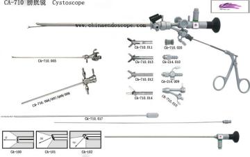 cystoscope
