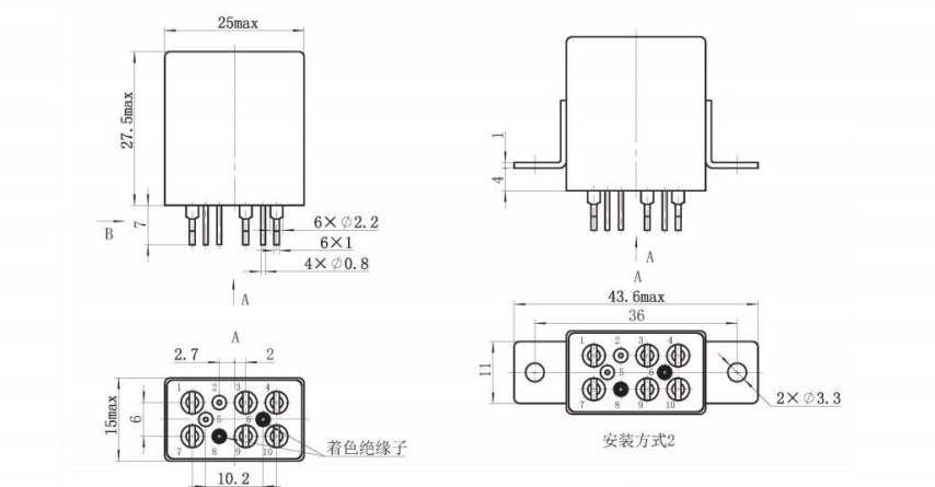 Schéma d'application JMX-2015MJ