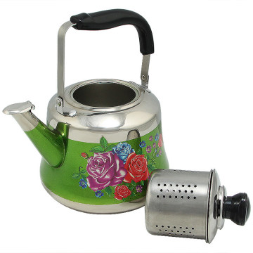 Stainless Steel Electric Kettle with Thermometer