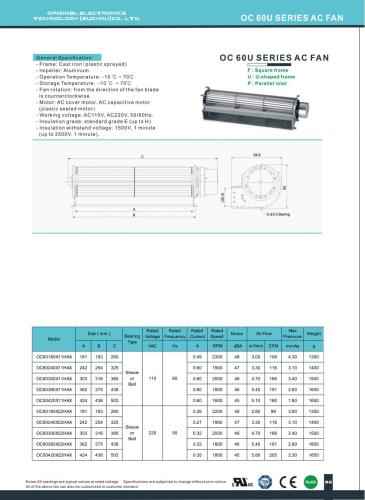 DC Cross Flow ανεμιστήρα υψηλή θερμοκρασία