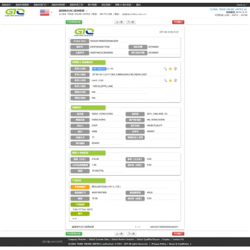 USA TUBE FITTING PARTS CUSTOMS DATA