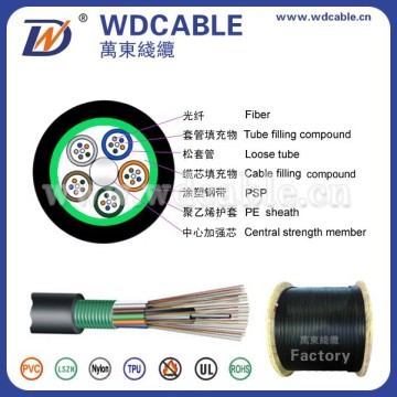 multimode optical fibre cable