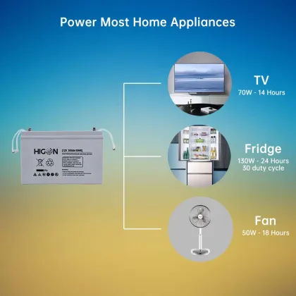 High Quality 12V 100Ah Fiamm Gel Solar Battery - Sealed Lead Acid Technology