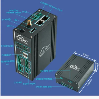 BLIIoT Industrial DI DO Modbus to Ignition SCADA Node Red  Edge Gateway Computer