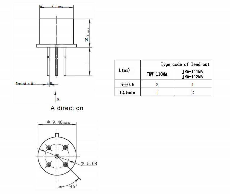 JRC-110MA TO-5 Electrical Performance Specifications