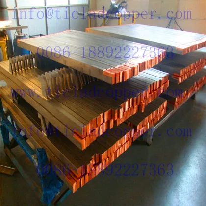 Titanium Clad Materials: Exploring Copper Bars, Plates, and More