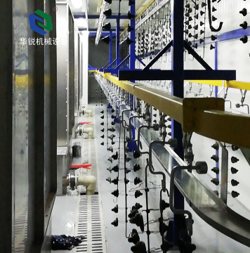 High efficiency Advanced Customized Liquid coating line