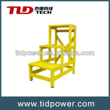 frp ladder platform