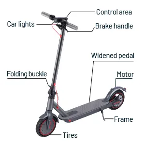 Popular 8.5 Inch Xiaomi Mijia M365 Electric Scooter for Adults