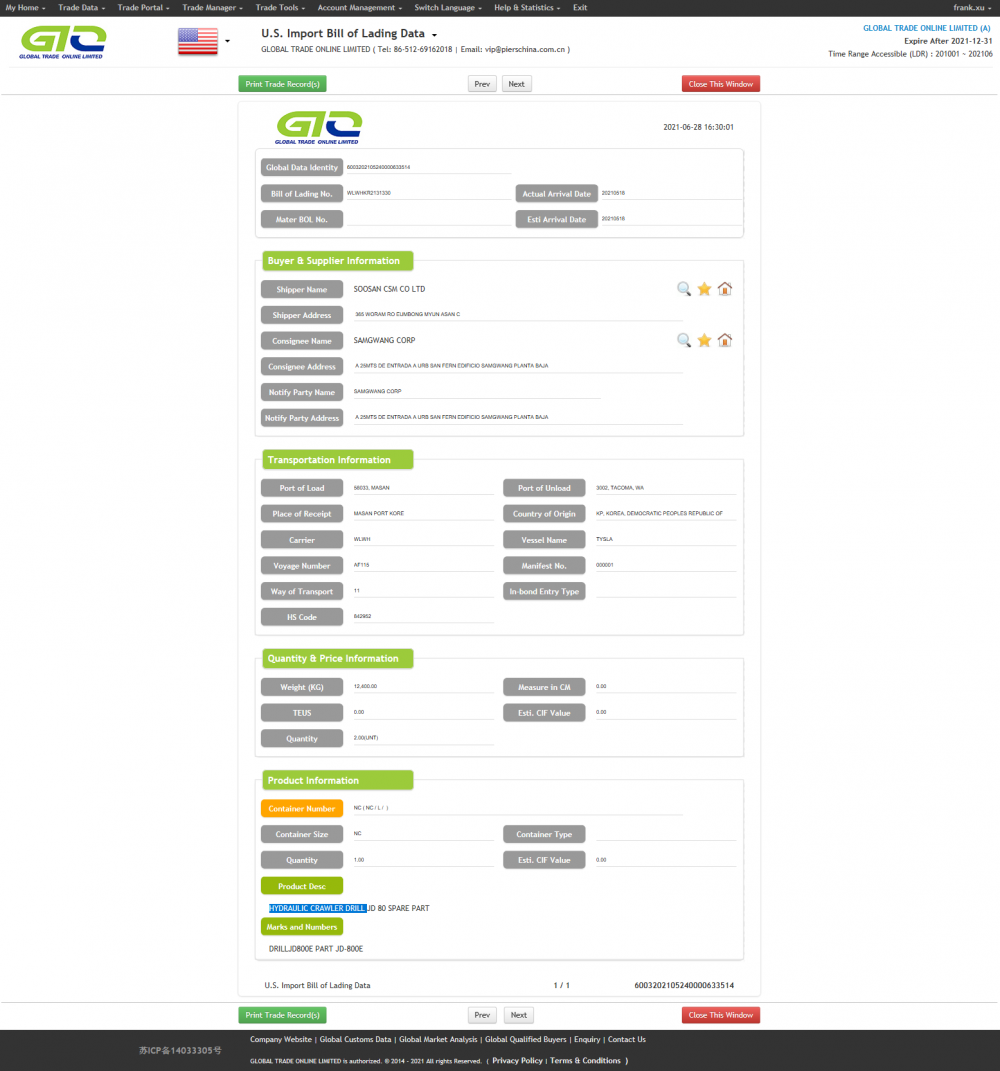 Muestra de datos de importación de la perforadora hidráulica sobre orugas de EE. UU.