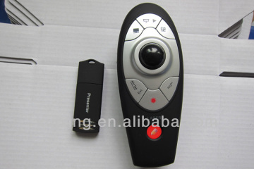 USB Mouse laser pointer