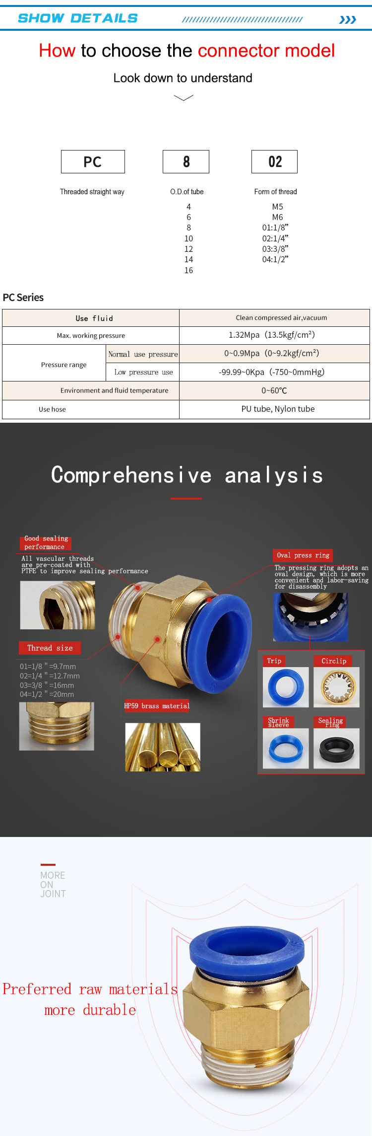 PC pneumatic fitting detail PC pneumatic fitting detail