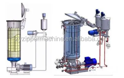 Dyedtech: Yarn Dyeing and Wash Machines from Dyeing Machine Manufacturer