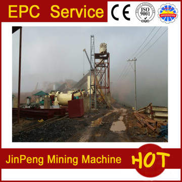 Gold ore beneficiation process, gold cyanide process for gold ore processing